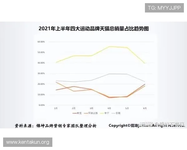 千亿体育注册如何提升用户体验,提供更便捷的操作流程和优质的客户服务 千亿体育注册如何提升用户体验,提供更便捷的操作流程和优质的客户服务