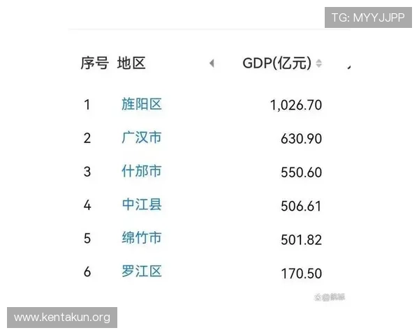 千亿俱乐部区县经济结构优化与产业升级的关键路径探索千亿俱乐部区县政策支持力度及其对区域经济的推动作用分析千亿俱乐部区县基础设施建设现状与未来发展规划详解千亿俱乐部区县人才引进与创新创业环境优化措施推荐 千亿俱乐部区县经济结构优化与产业升级的关键路径探索千亿俱乐部区县政策支持力度及其对区域经济的推动作用分析千亿俱乐部区县基础设施建设现状与未来发展规划详解千亿俱乐部区县人才引进与创新创业环境优化措施推荐