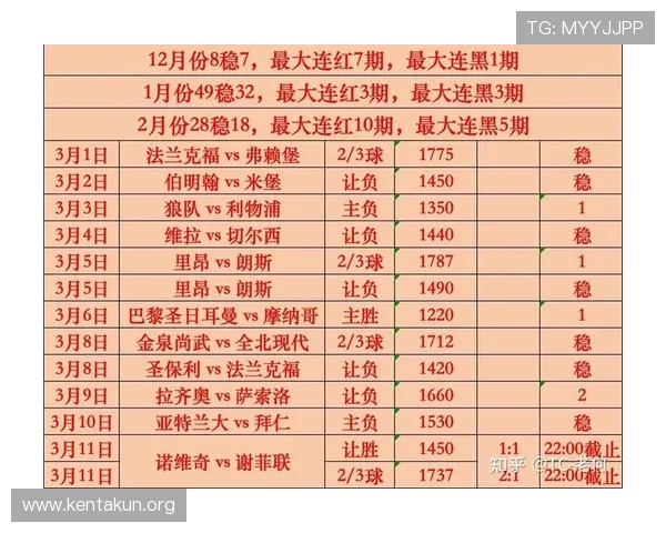 千亿球友会-千亿体育(中国)官方网站为广大足球爱好者提供最新赛事信息与专业分析解读