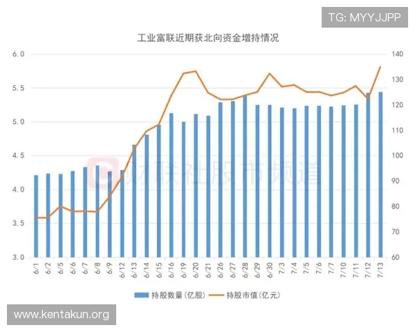 千亿球友会官网首页登录平台网页版:多端同步登录保障用户数据安全与使用体验的全面升级