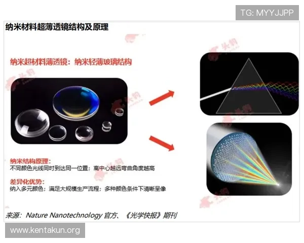 打造千亿球友会品牌影响力的策略与提升用户体验的创新措施详解 打造千亿球友会品牌影响力的策略与提升用户体验的创新措施详解